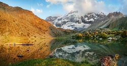 The Five Stans of The Silk Road (Explore!)