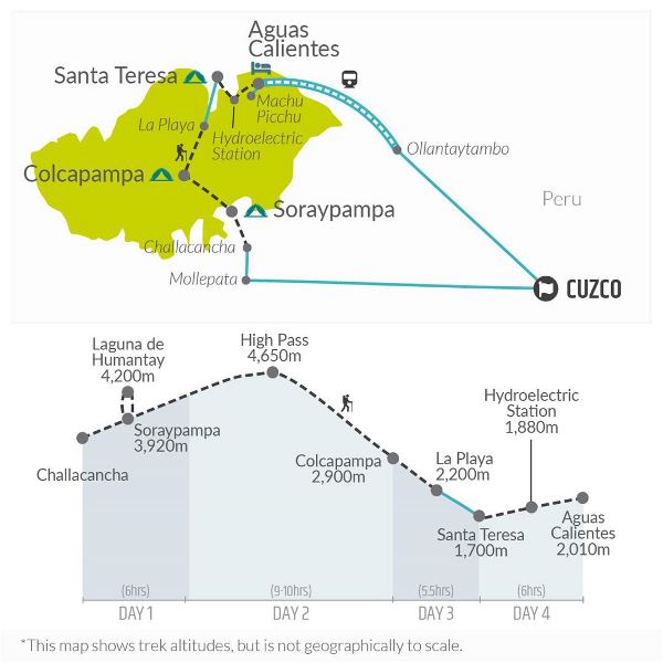 Map: Salkantay Trek to Machu Picchu 5D/4N (Bamba)